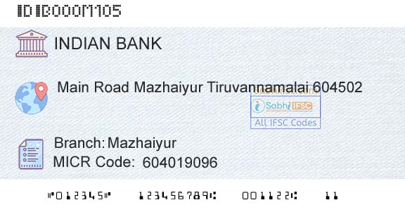 Indian Bank MazhaiyurBranch 