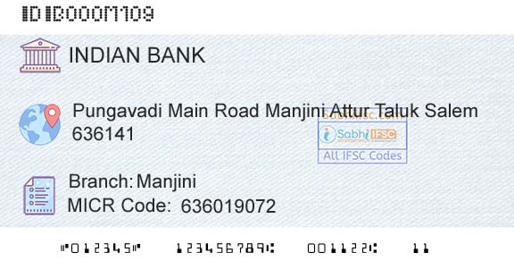Indian Bank ManjiniBranch 