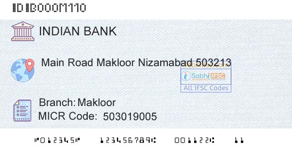 Indian Bank MakloorBranch 