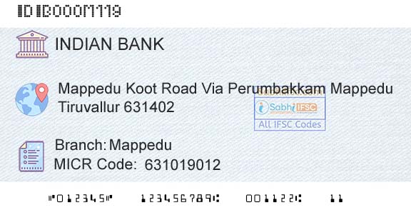 Indian Bank MappeduBranch 