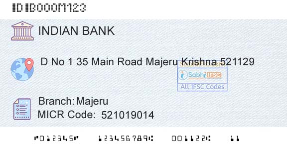 Indian Bank MajeruBranch 