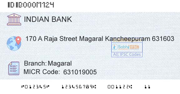Indian Bank MagaralBranch 