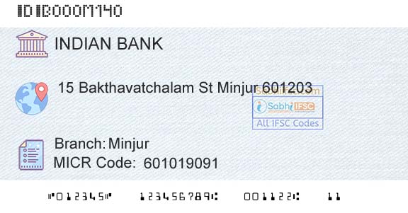 Indian Bank MinjurBranch 