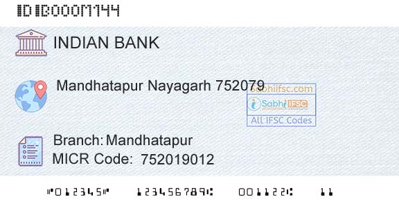 Indian Bank MandhatapurBranch 