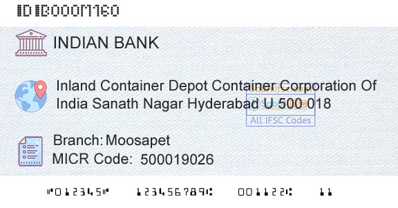 Indian Bank MoosapetBranch 