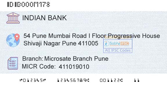 Indian Bank Microsate Branch PuneBranch 