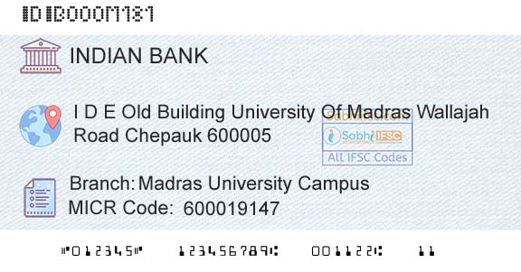 Indian Bank Madras University CampusBranch 