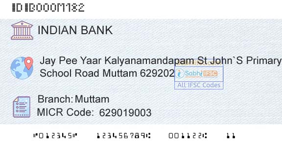 Indian Bank MuttamBranch 