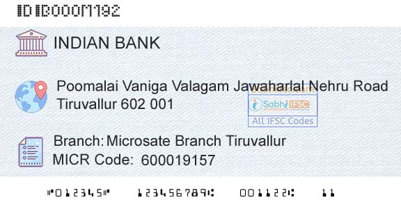 Indian Bank Microsate Branch TiruvallurBranch 