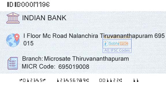 Indian Bank Microsate ThiruvananthapuramBranch 