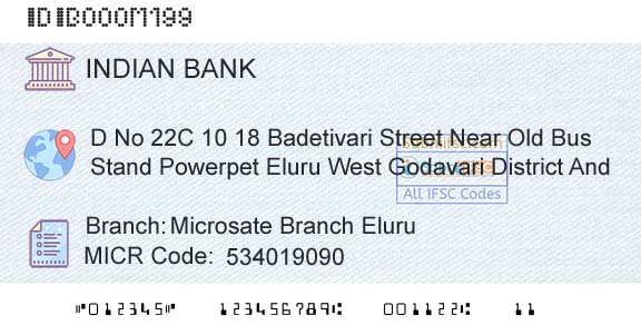 Indian Bank Microsate Branch EluruBranch 