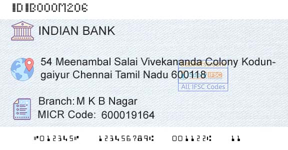 Indian Bank M K B NagarBranch 