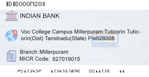 Indian Bank MillerpuramBranch 
