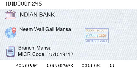 Indian Bank MansaBranch 