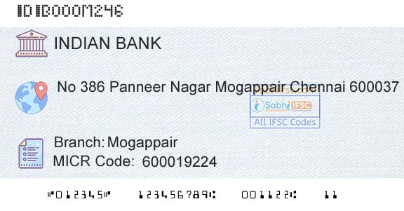 Indian Bank MogappairBranch 