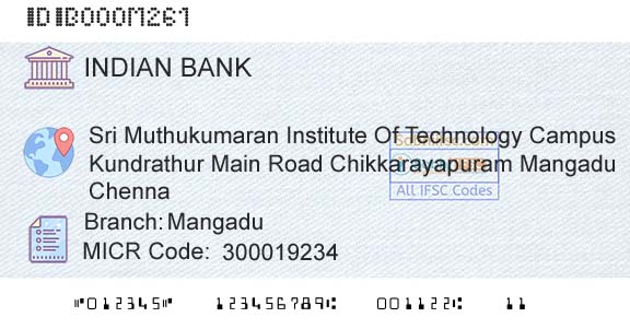 Indian Bank MangaduBranch 