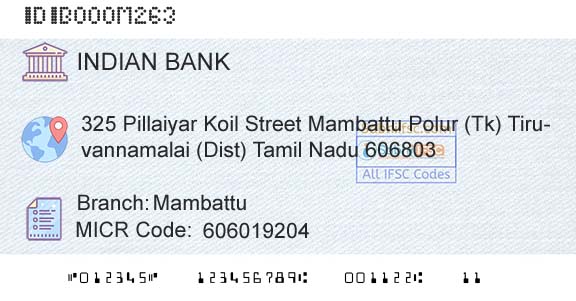 Indian Bank MambattuBranch 
