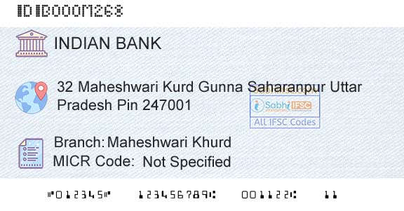 Indian Bank Maheshwari KhurdBranch 