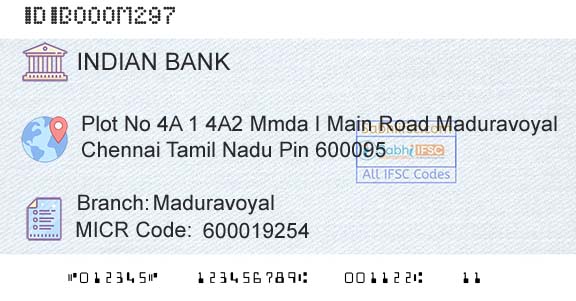 Indian Bank MaduravoyalBranch 