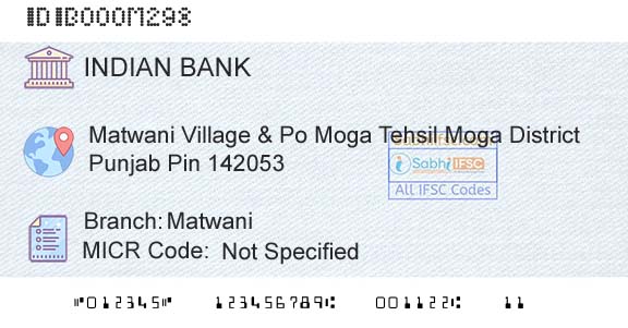 Indian Bank MatwaniBranch 
