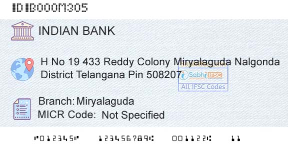 Indian Bank MiryalagudaBranch 