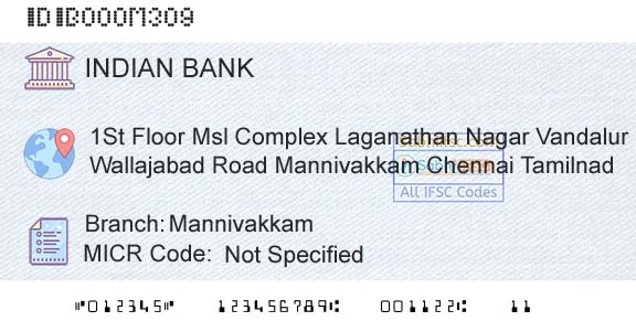 Indian Bank MannivakkamBranch 