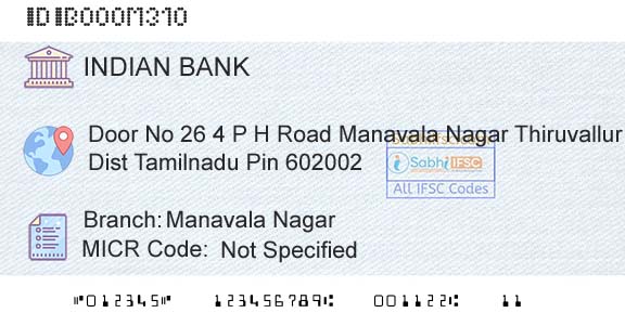 Indian Bank Manavala NagarBranch 