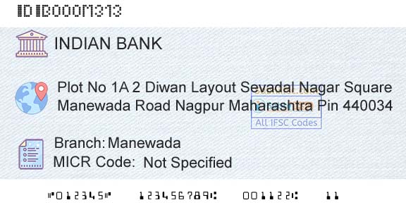 Indian Bank ManewadaBranch 
