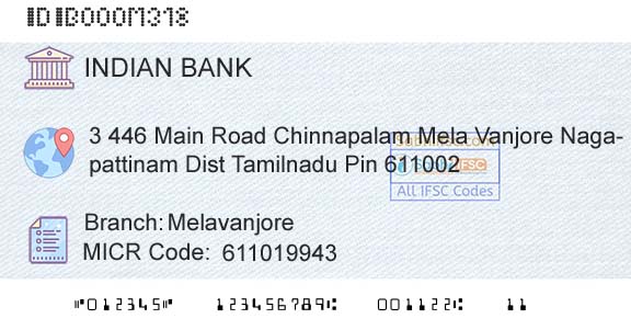 Indian Bank MelavanjoreBranch 