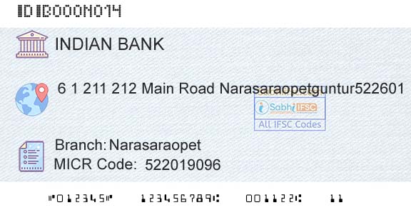 Indian Bank NarasaraopetBranch 