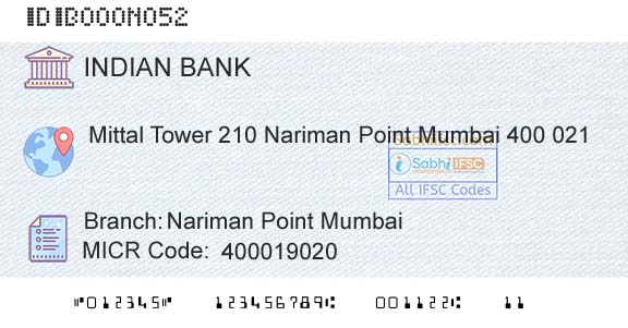Indian Bank Nariman Point MumbaiBranch 