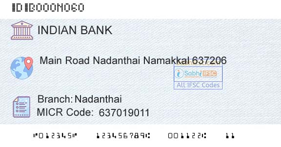 Indian Bank NadanthaiBranch 