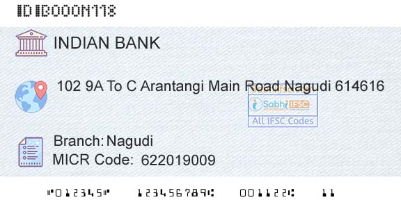 Indian Bank NagudiBranch 
