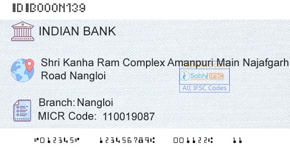Indian Bank NangloiBranch 