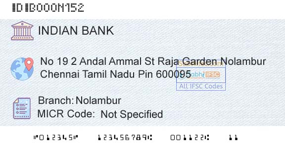 Indian Bank NolamburBranch 