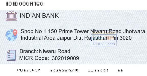 Indian Bank Niwaru RoadBranch 