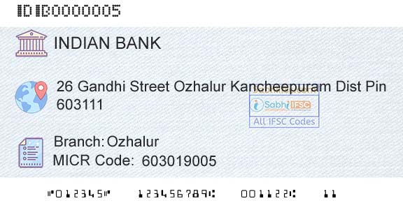 Indian Bank OzhalurBranch 