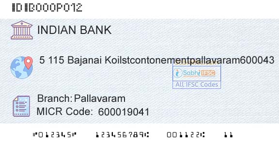 Indian Bank PallavaramBranch 