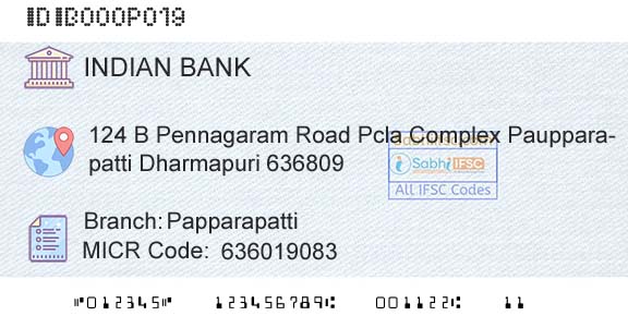 Indian Bank PapparapattiBranch 