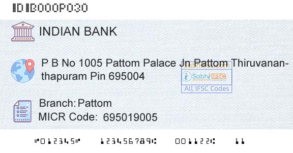 Indian Bank PattomBranch 