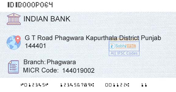 Indian Bank PhagwaraBranch 