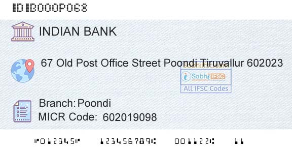 Indian Bank PoondiBranch 