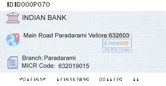 Indian Bank ParadaramiBranch 