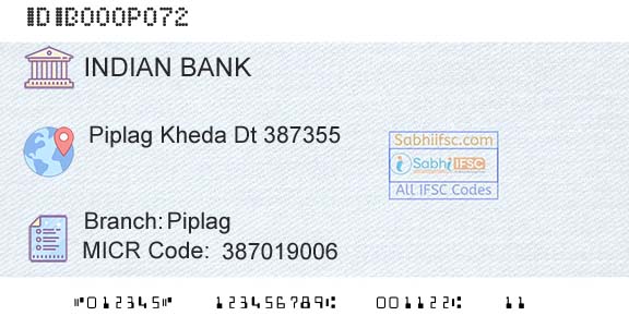 Indian Bank PiplagBranch 