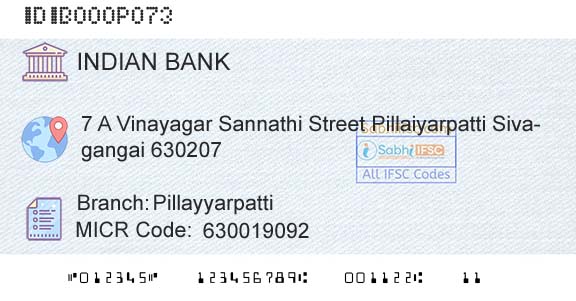 Indian Bank PillayyarpattiBranch 