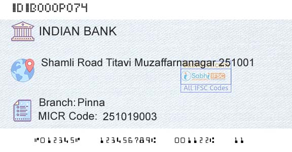 Indian Bank PinnaBranch 