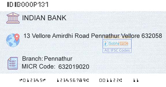 Indian Bank PennathurBranch 