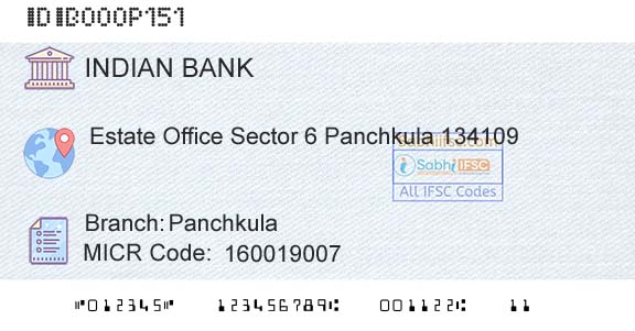 Indian Bank PanchkulaBranch 