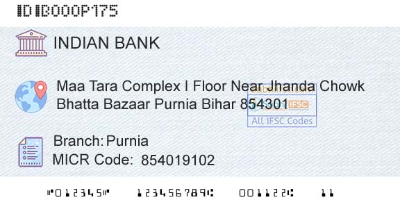 Indian Bank PurniaBranch 