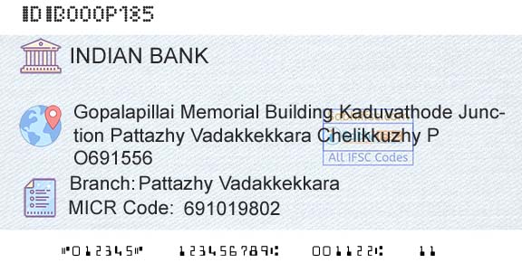 Indian Bank Pattazhy VadakkekkaraBranch 